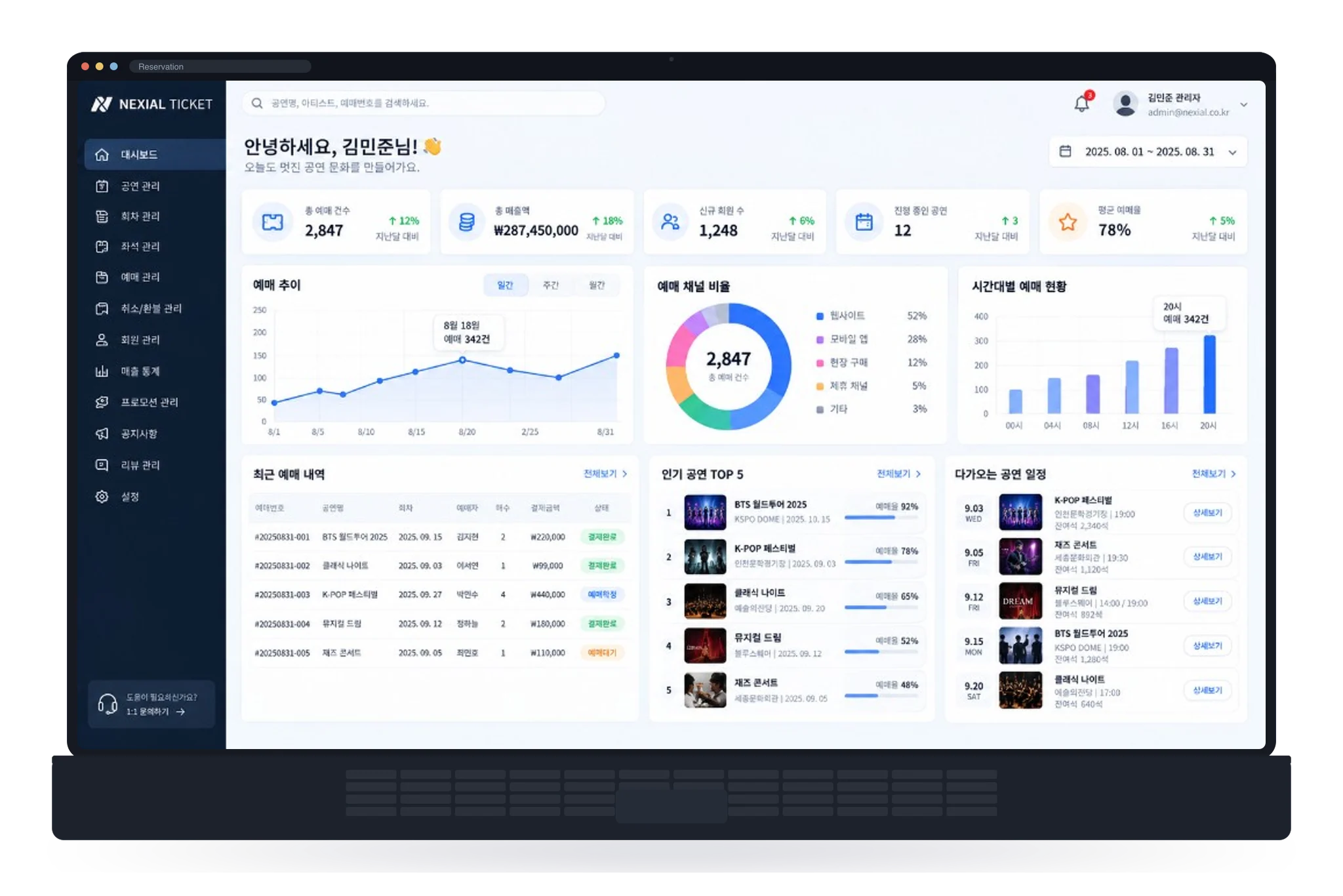 예약 관리 솔루션 운영자 대시보드
