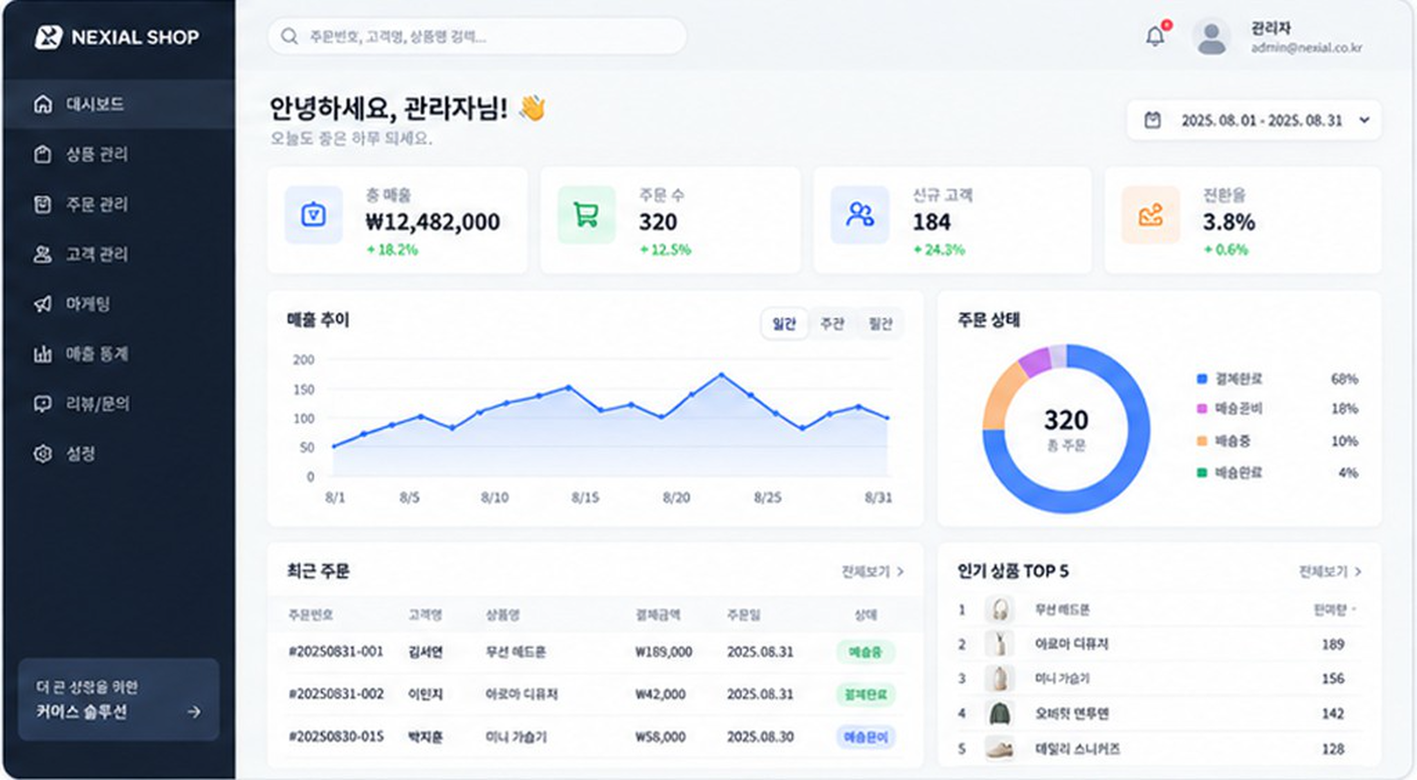 Nexial Commerce 운영 대시보드