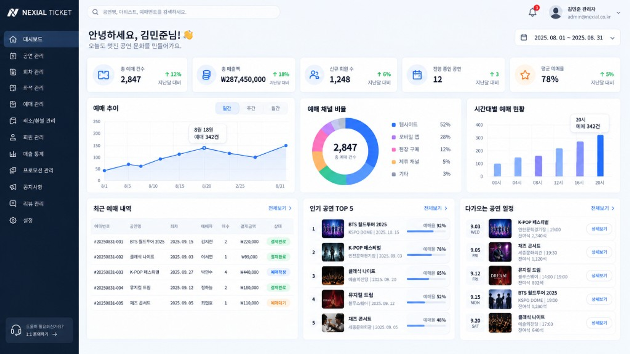 Nexial Ticket 관리자 대시보드